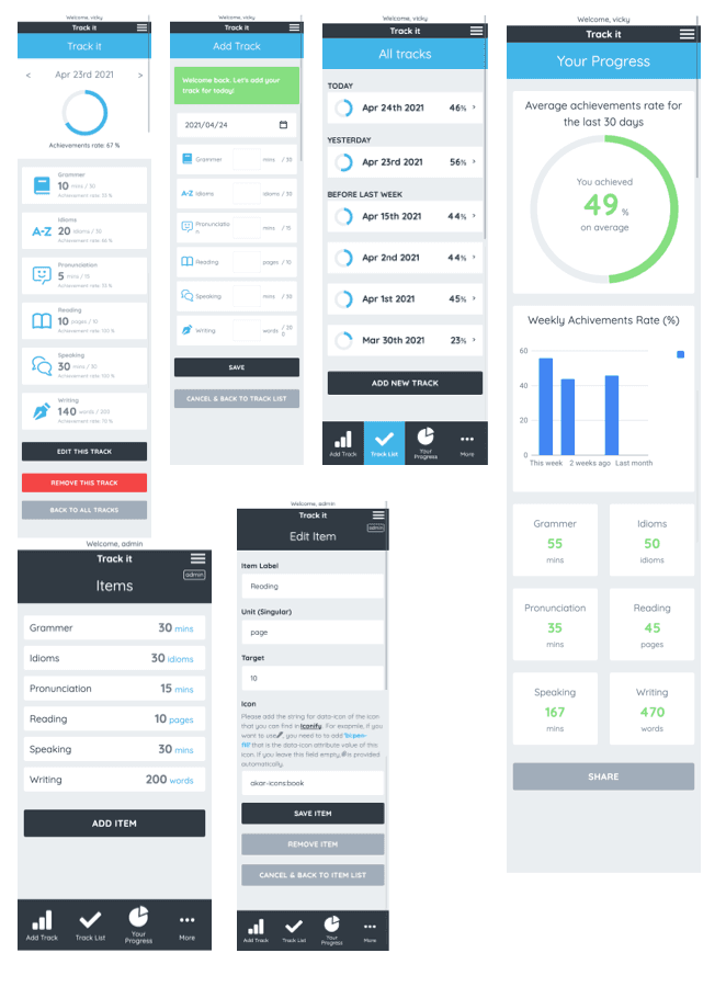 Tracking App – Fullstack Habit Tracker