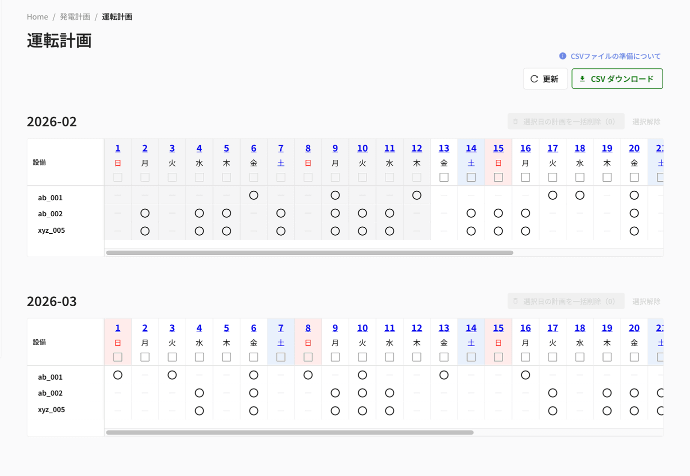 Internal Operations Dashboard — Planning & CSV Workflow