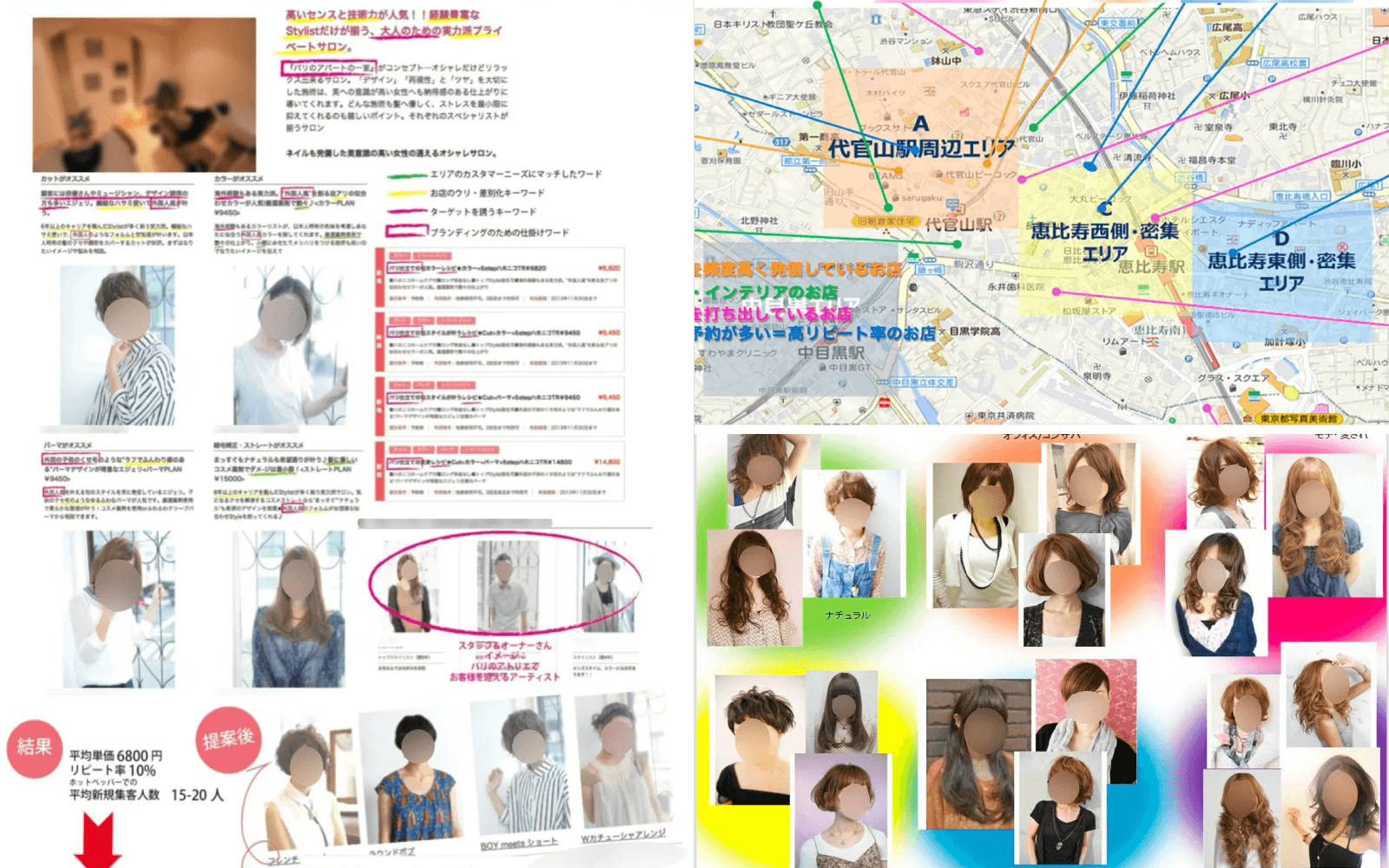 Hair Salon – UX-Focused Branding Strategy